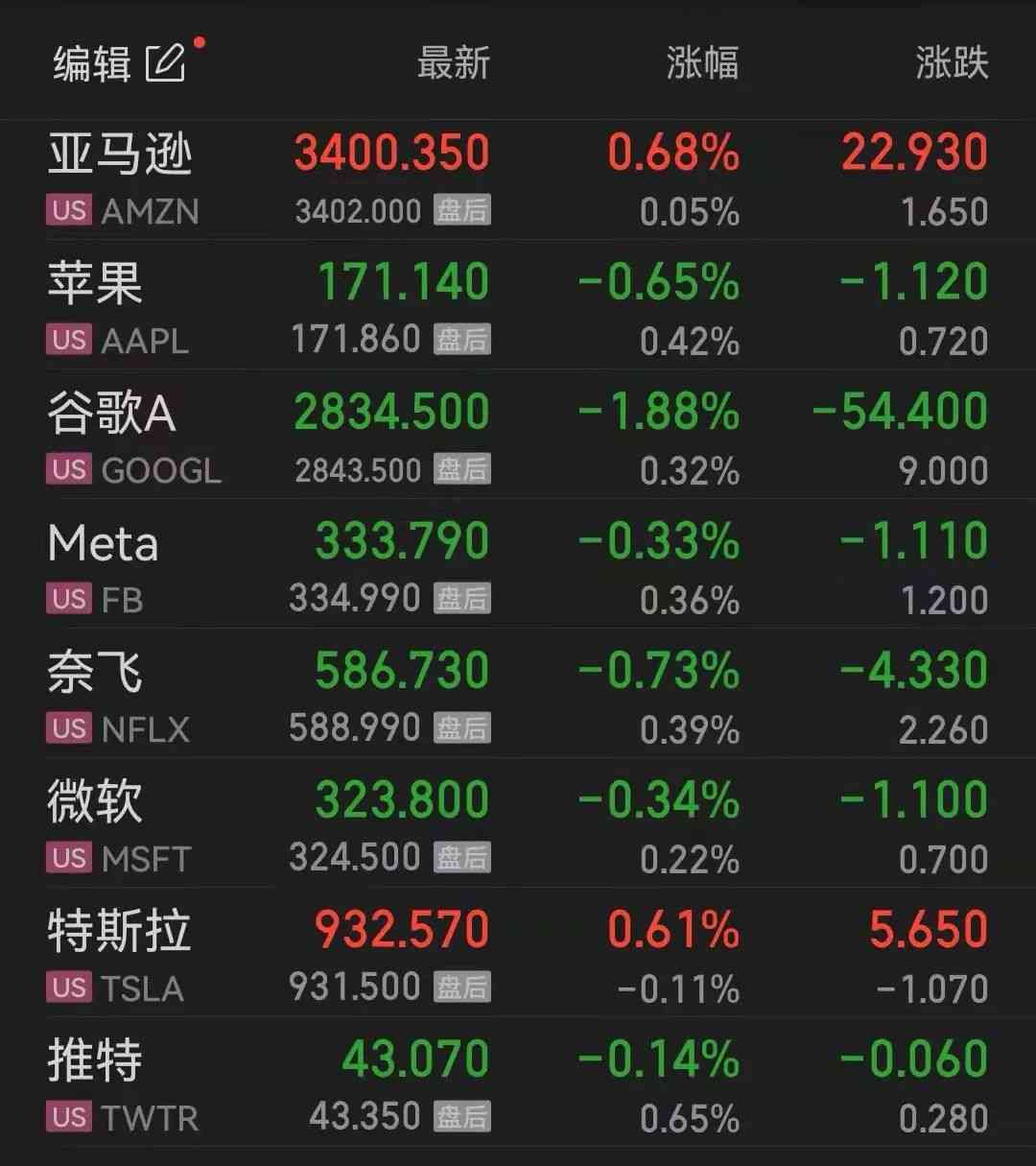 龍泉今日金價查詢表(龍泉今日金價查詢表消息)插圖1