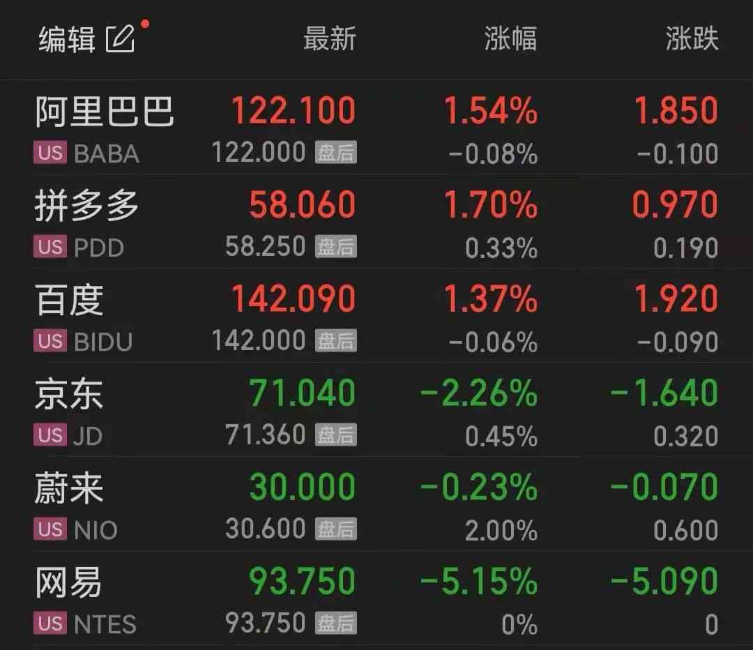 龍泉今日金價查詢表(龍泉今日金價查詢表消息)插圖2