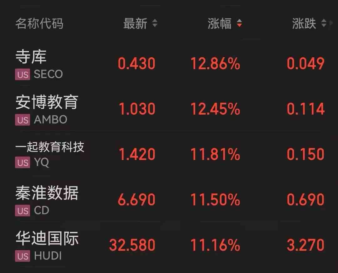 龍泉今日金價查詢表(龍泉今日金價查詢表消息)插圖3