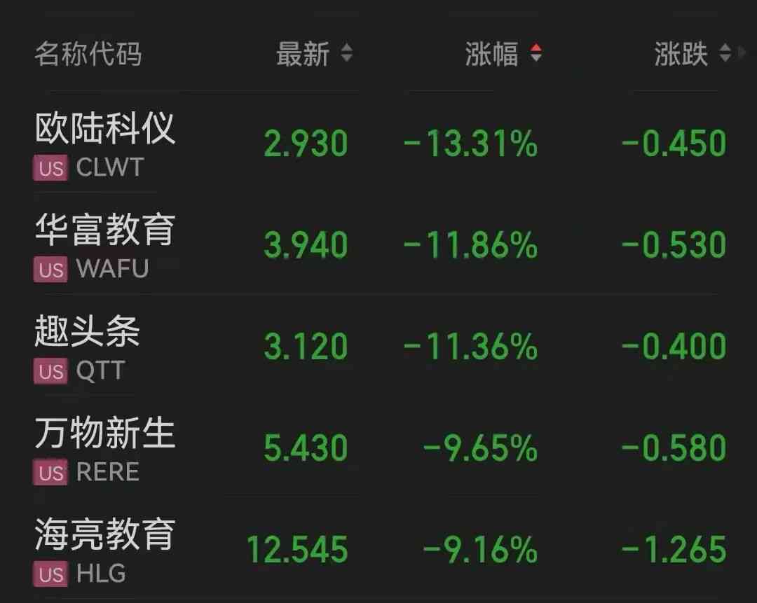 龍泉今日金價查詢表(龍泉今日金價查詢表消息)插圖4