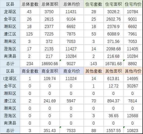 汕頭今日金價多少錢一克(汕頭今日金價多少錢一克啊)