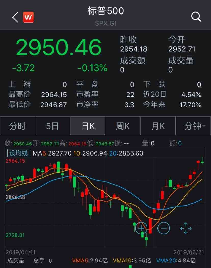 紅塔區(qū)今日金價(紅塔區(qū)今日金價查詢)插圖1
