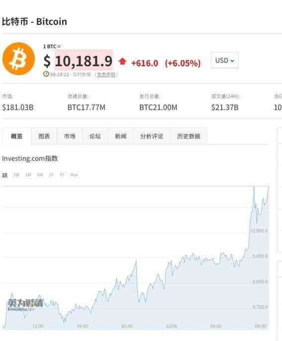 紅塔區(qū)今日金價(紅塔區(qū)今日金價查詢)插圖5