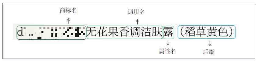 化妝品大牌字體(化妝品大牌字體設(shè)計(jì))