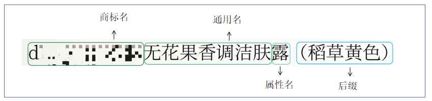 化妝品有產品型號嗎(化妝品有產品型號嗎英文)