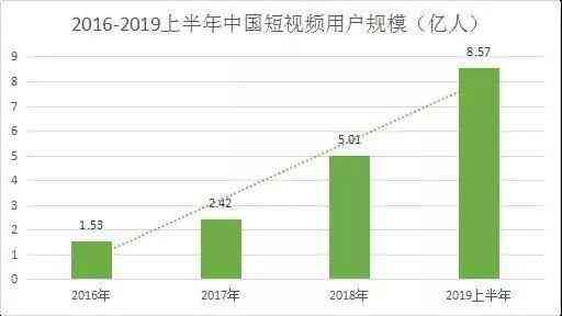 化妝品oem代加工視頻(化妝品oem代加工視頻講解)
