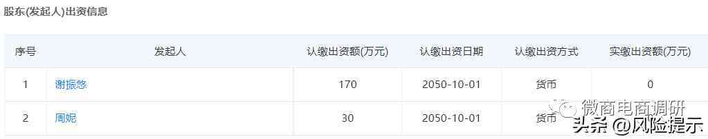 化妝品公司獎金(化妝品公司獎金怎么算)