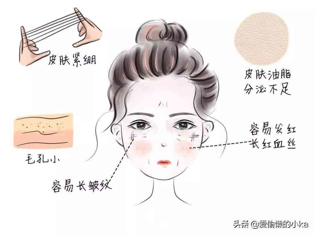 平價(jià)化妝品混干皮能用嗎(平價(jià)化妝品混干皮能用嗎知乎)