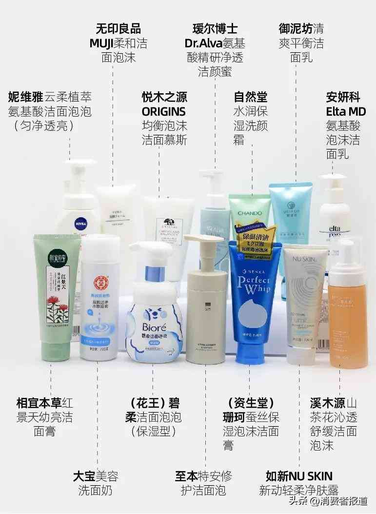 化妝品指數偏高是過敏嗎(化妝品指數偏高是過敏嗎知乎)