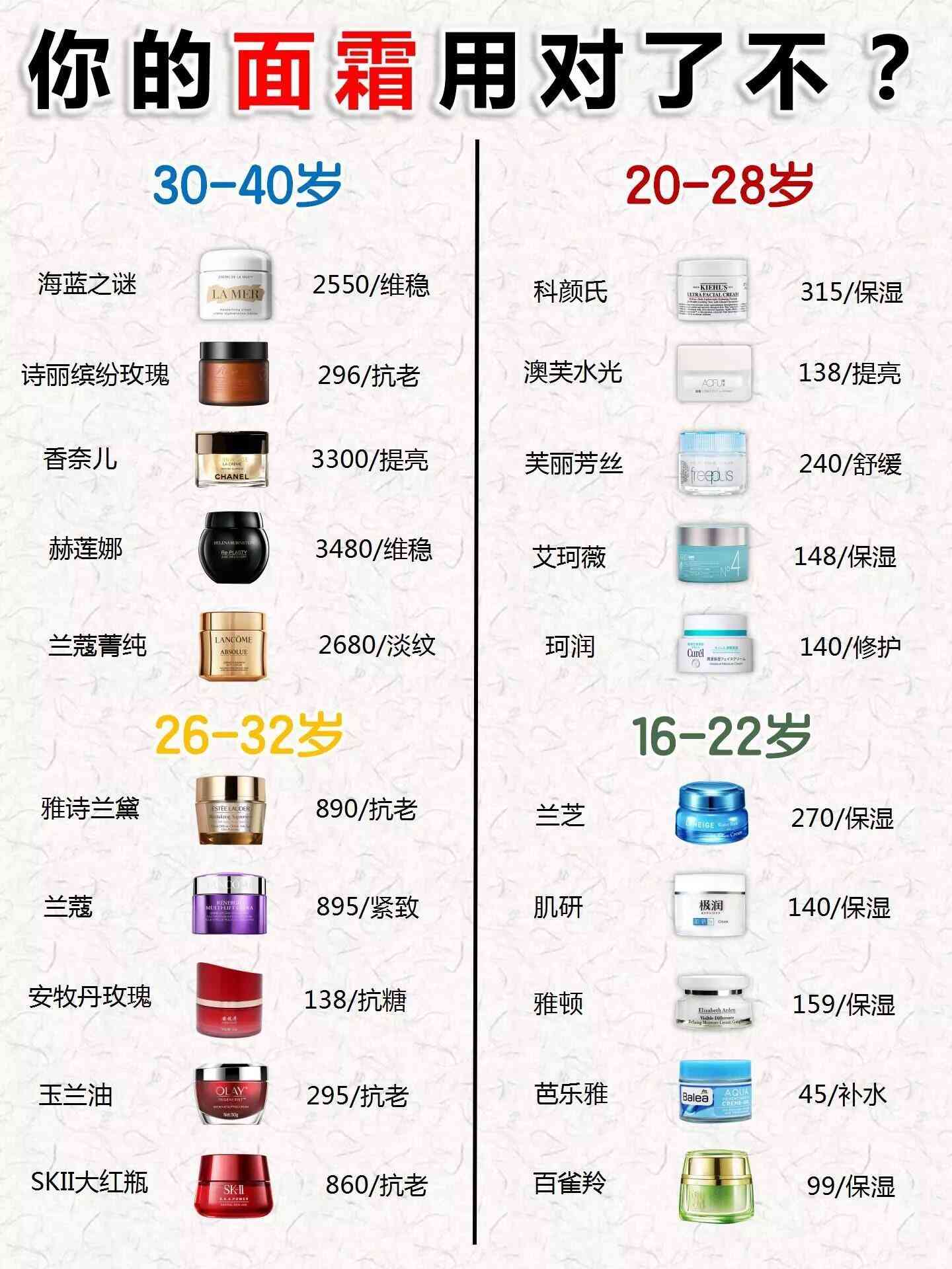 一麻袋化妝品(一麻袋電子商務有限公司)