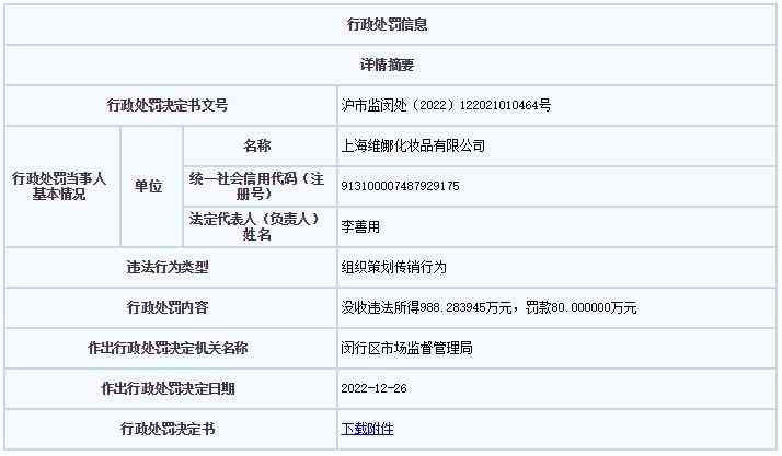韓國維娜化妝品圖片(韓國維娜化妝品圖片高清)