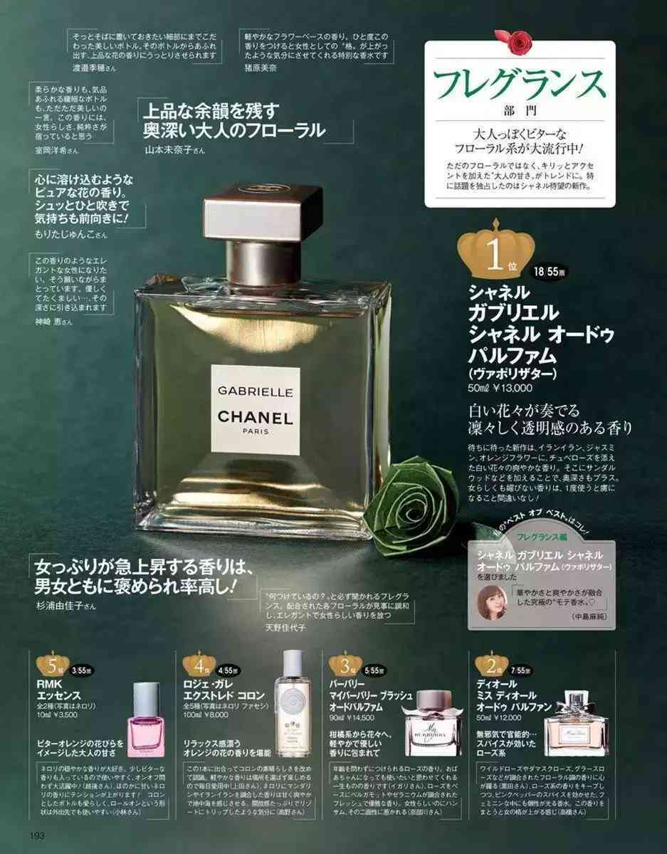 化妝品的好評句(化妝品的好評句子怎么寫)