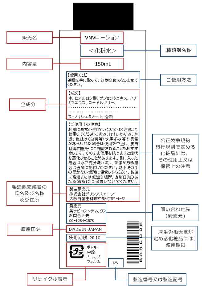 日本五位號碼化妝品保質期(日本化妝品六位數保質期怎么看)