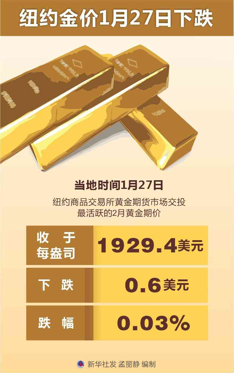 今日廉江金價走勢如何啊(今日廉江金價走勢如何啊視頻)