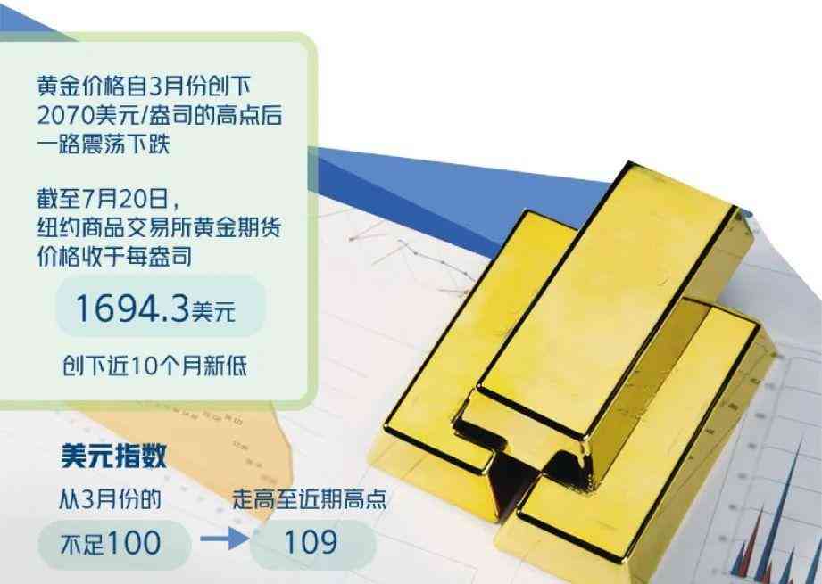 保定黃金今日金價(保定黃金今日金價查詢)