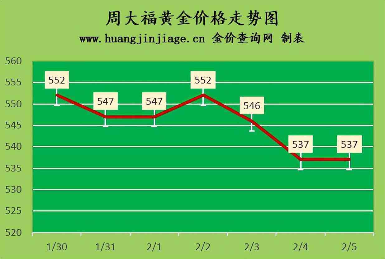 鉑金價今日回收價格(鉑金價今日回收價格表)