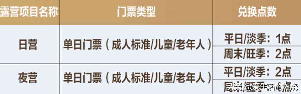 白金價今日漲了多少一克(白金價今日漲了多少一克呢)