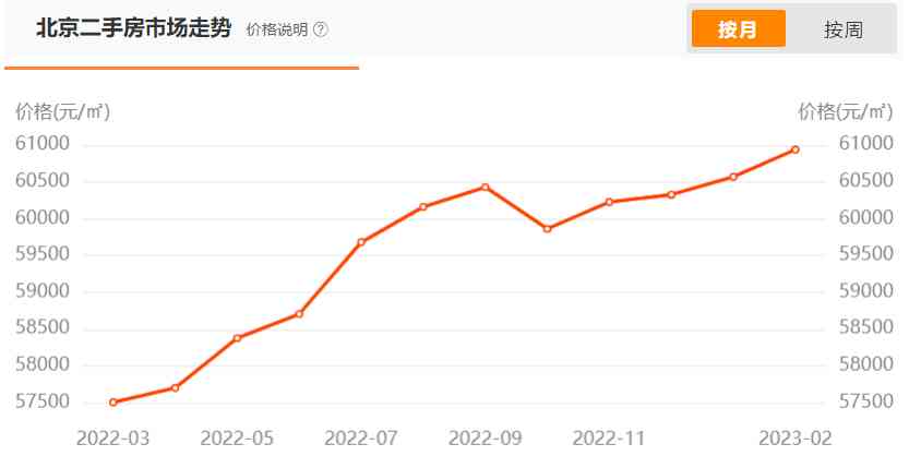 大羅今日金價多少一克(大羅今日金價多少一克啊)