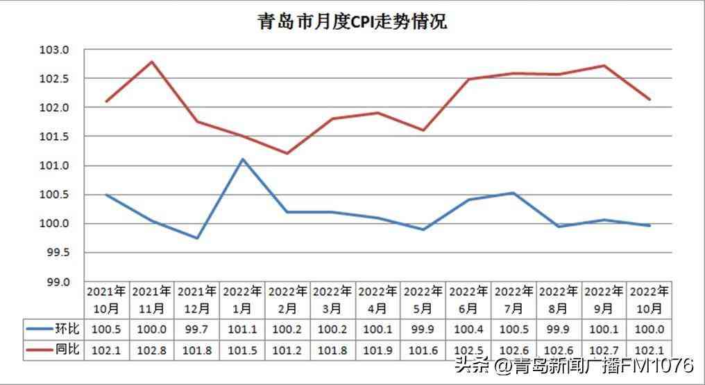 冷水灘今日黃金價格查詢(冷水灘今日黃金價格查詢表)
