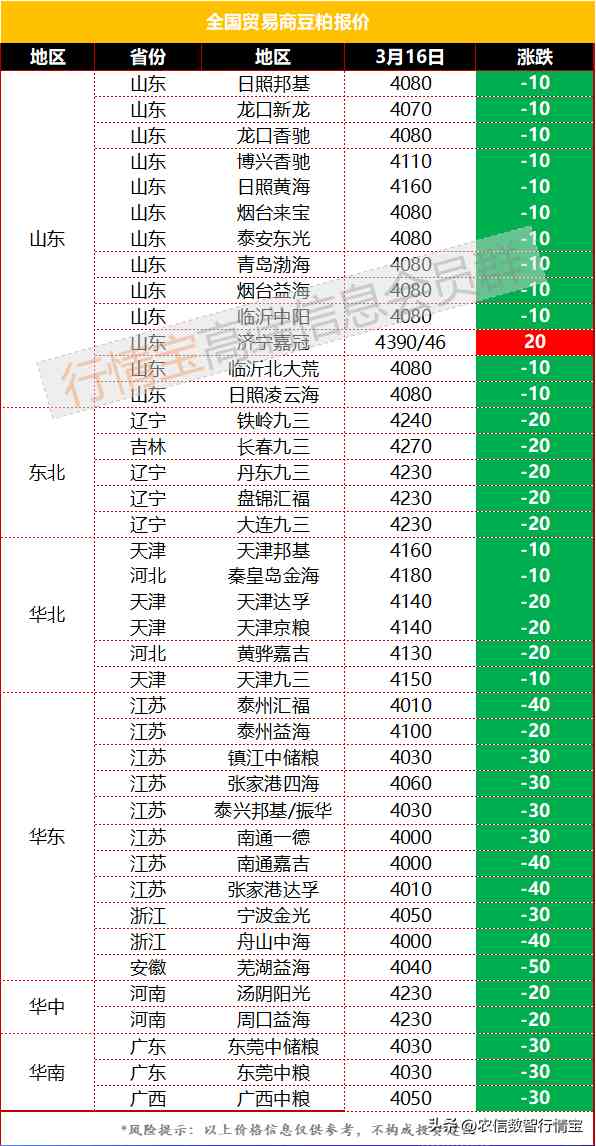 今日金價(jià)行情走勢(shì)分析(今日金價(jià)行情走勢(shì)分析表)