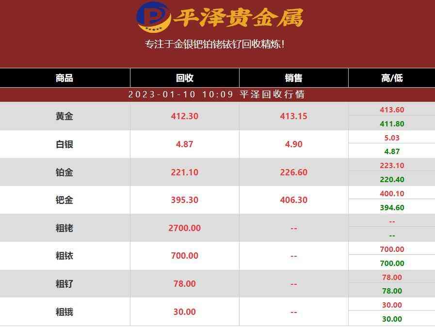 佛山鈀金價格行情今日(佛山鈀金價格行情今日查詢)