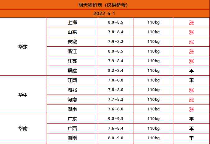 西平老廟黃金今日金價(鎮平老廟黃金今日金價)