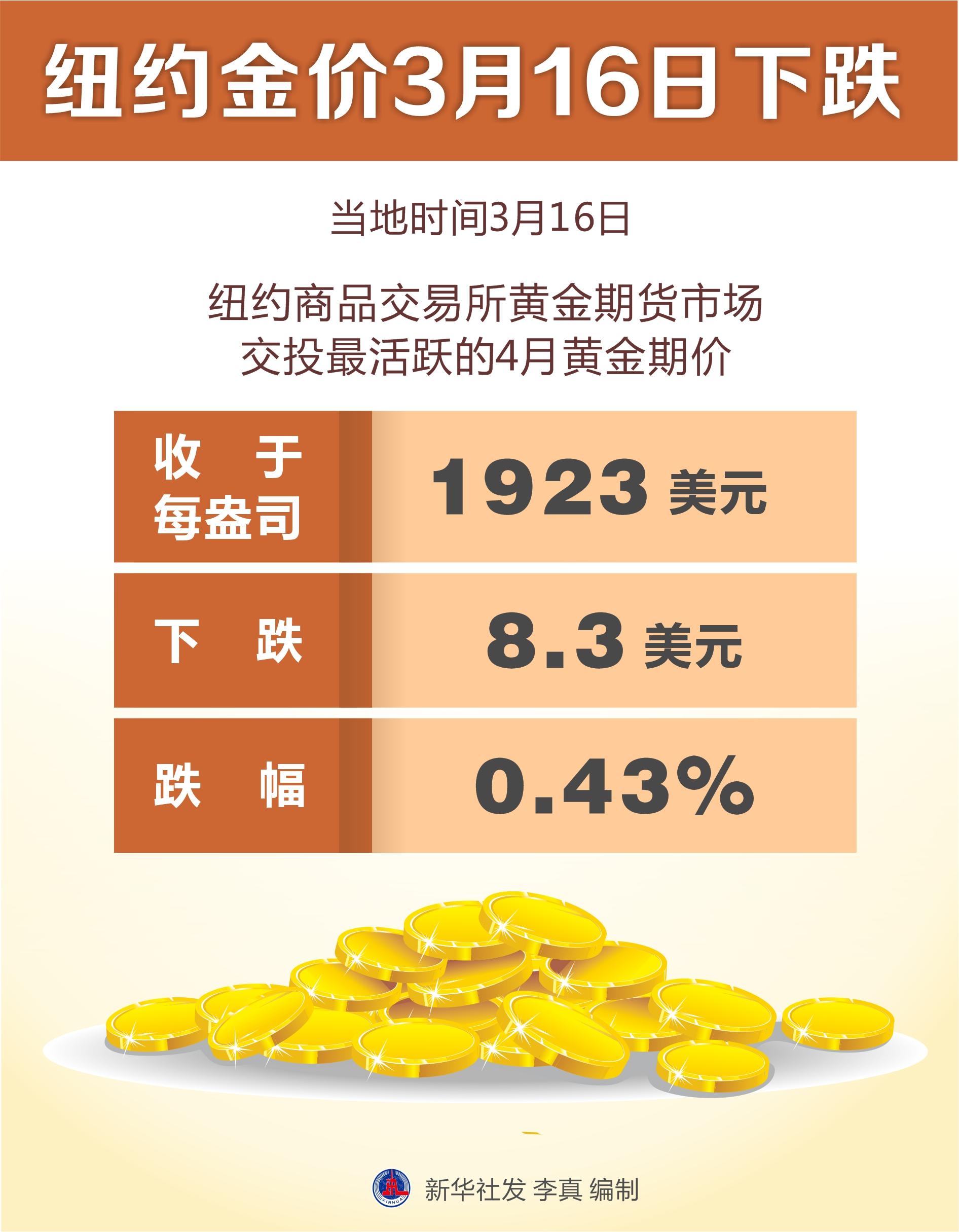 汕頭今日金價查詢(汕頭今日金價查詢表)
