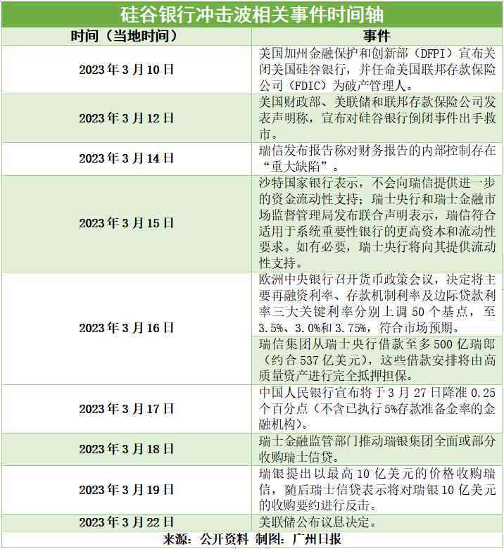 今日金條建行金價(今日金條建行金價走勢)