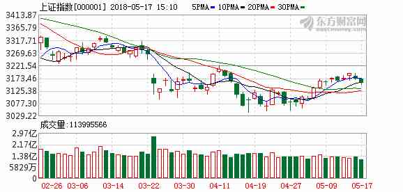 新恒泰珠寶今日金價(jià)(新恒泰珠寶今日金價(jià)查詢)