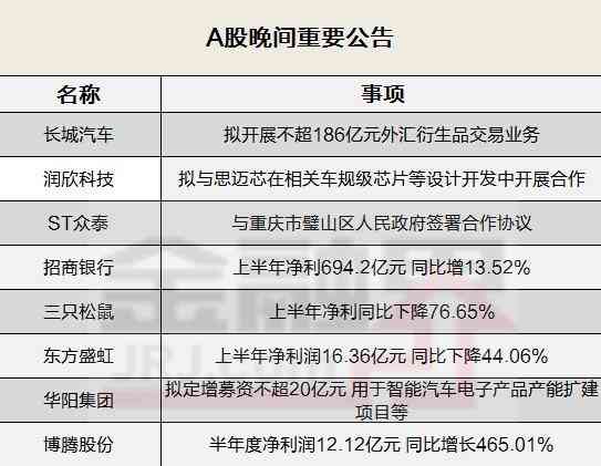 金價(jià)今日多少一克金店(金價(jià)今日多少一克金店回收價(jià)格)