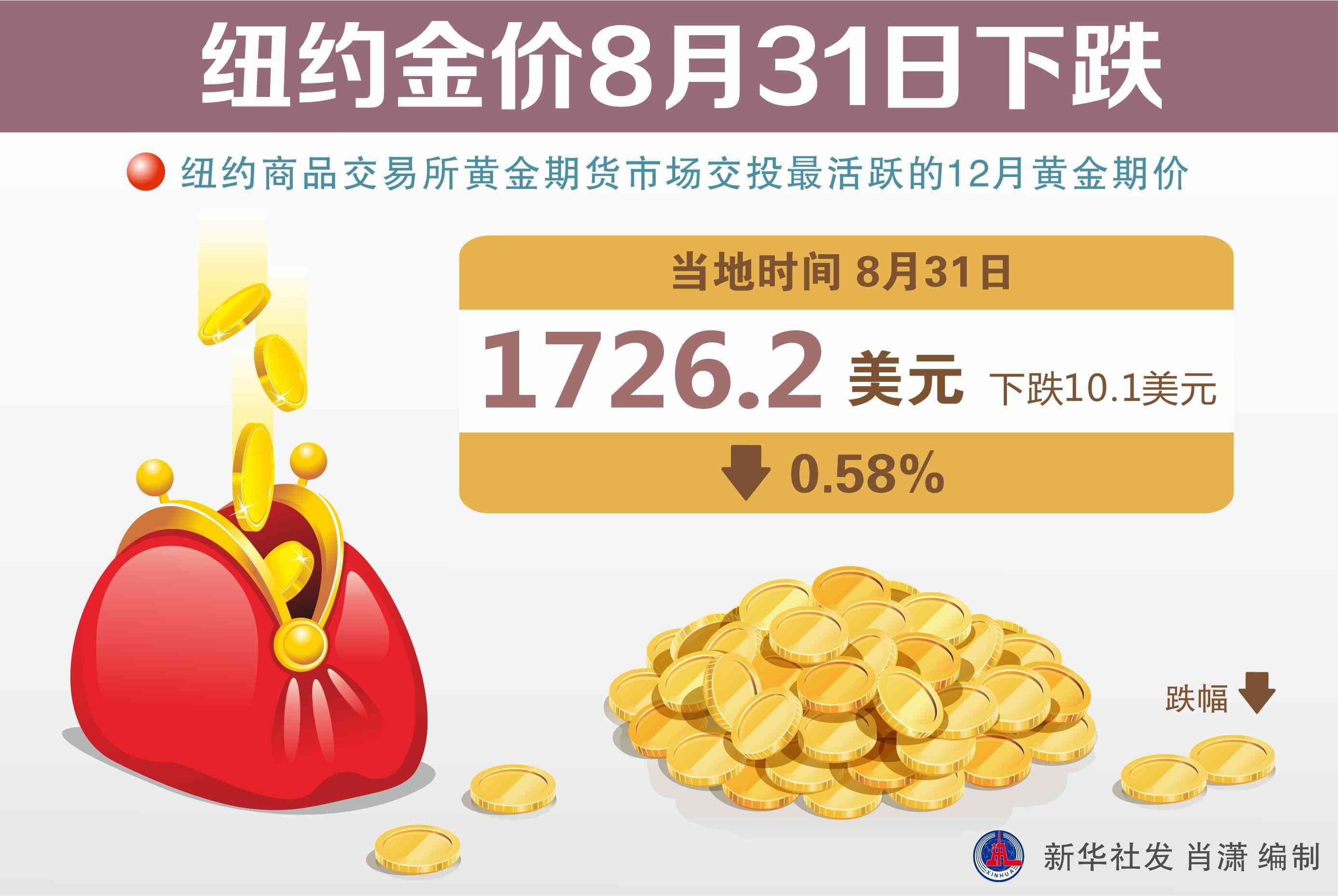 今日水貝金價實時查詢(今日水貝金價實時查詢)
