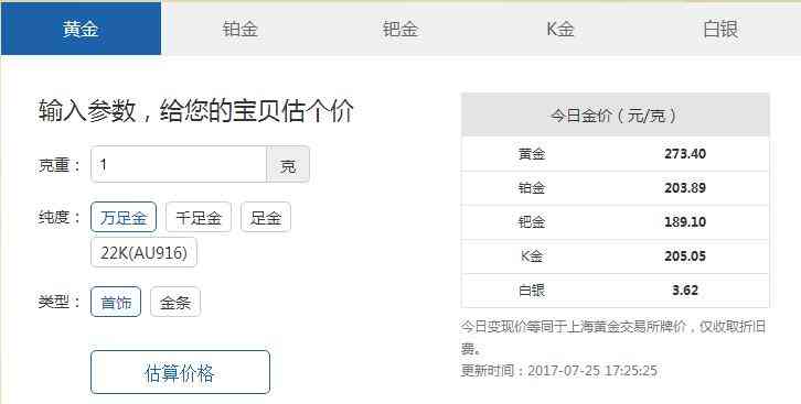 丹尼斯大衛(wèi)城今日金價(jià)(丹尼斯大衛(wèi)城營(yíng)業(yè)時(shí)間)