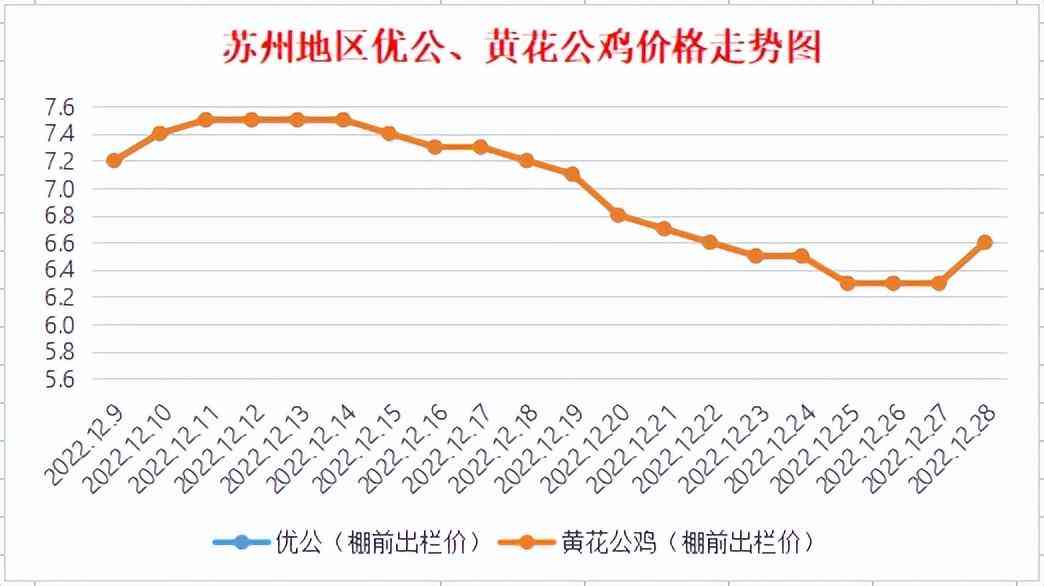 長泰區今日金價(長泰區今日金價查詢)