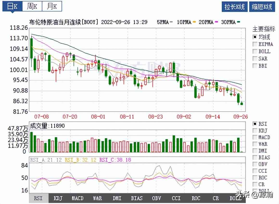 今日金價人民幣大幅升值(今日金價人民幣大幅升值的原因)