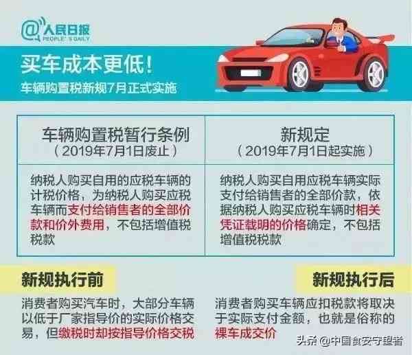 進口稅化妝品多少(進口化妝品多少稅率)