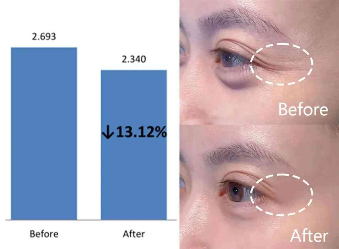 十大化妝品騙術(化妝品騙局被坑了4000怎么辦)