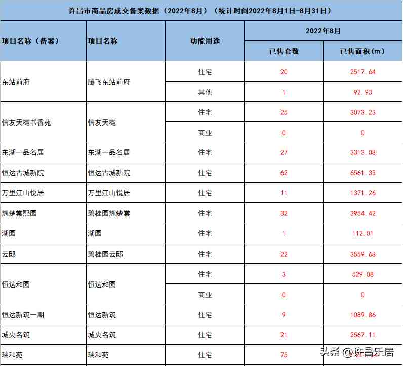 胖東來必買化妝品大牌是哪個(胖東來必買的東西)