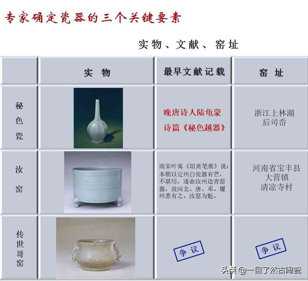 御秘化妝品多少錢(qián)一套(御妝化妝品)