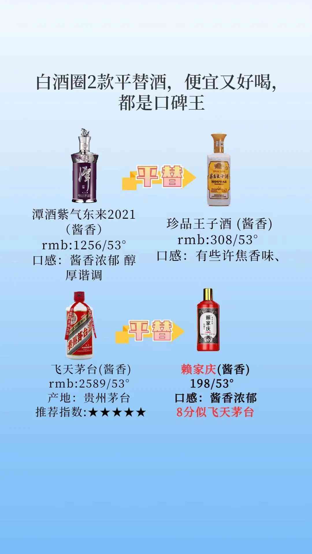 平替化妝品貨源(大牌化妝品平價替代品)