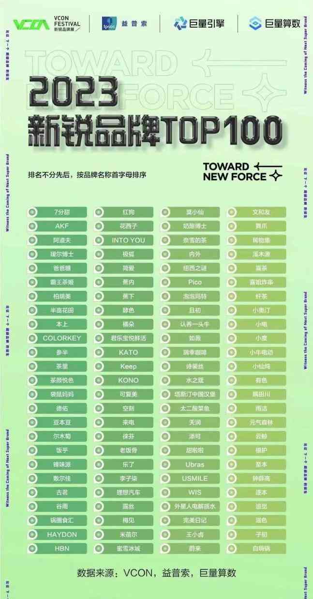 國(guó)產(chǎn)化妝品店排名前十品牌(2020國(guó)產(chǎn)化妝品牌排行榜前十名)