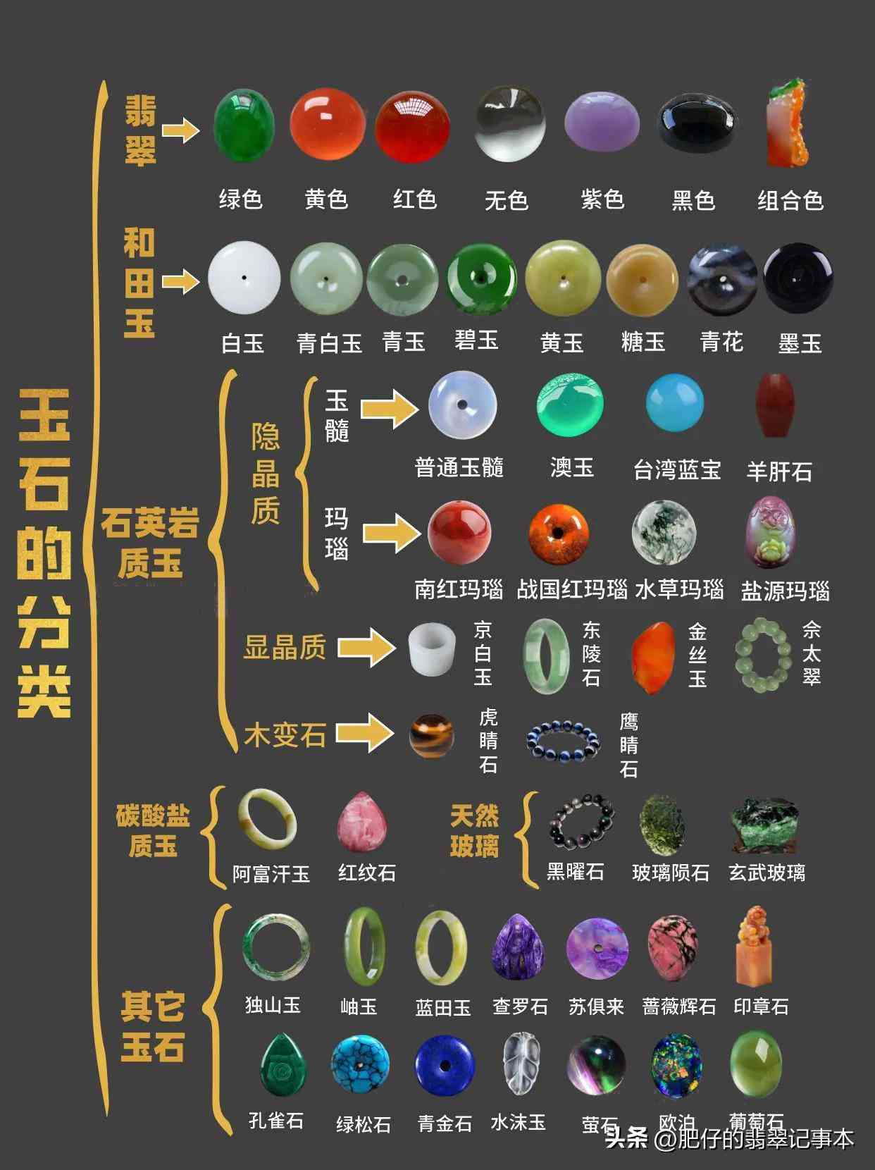 東陵玉值多少錢(東陵玉價錢)