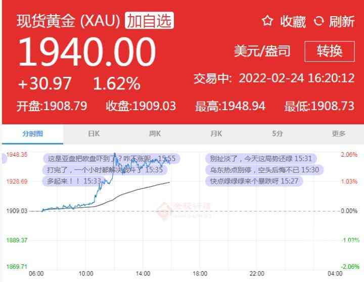 恒泰金價今日價格多錢一克(恒泰金價行情中心)