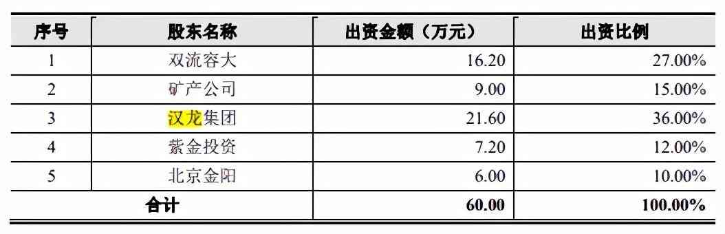 洛寧收購黃金價格表今日(洛陽今天黃金回收的價格)