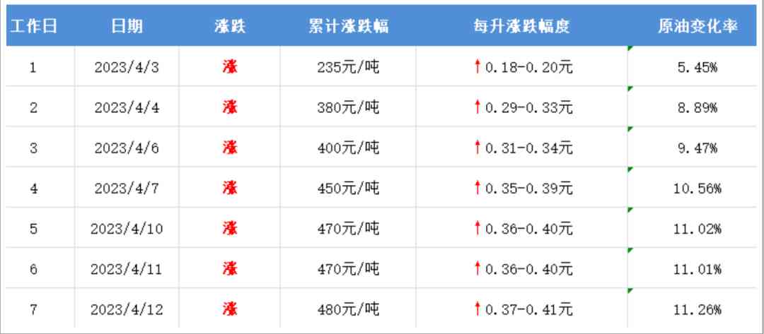 哈爾濱今日金價(jià)多少一克(哈爾濱今天黃金多少錢一克)