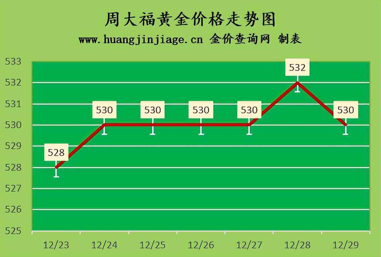 香港金價今日9月29(香港金價今天)