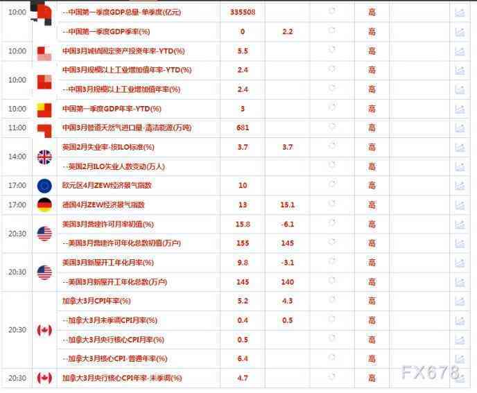 黃金價格最近下跌嗎今日(黃金價格今日跌了嗎)