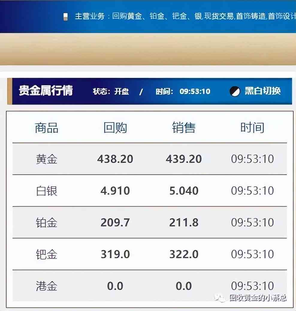 天津今日回收黃金價格查詢(今天天津黃金回收價格查詢)