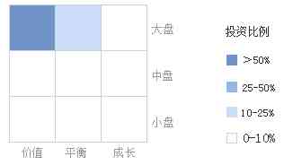 萬家180今日現金價值(萬家180今天的價格)