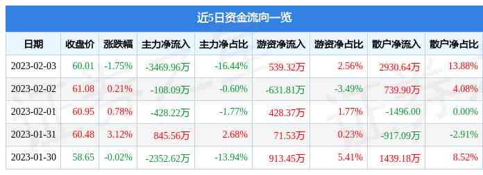 明德基金今日金價(明德基金怎么樣)