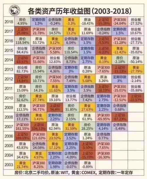 張家港今日黃金價格是多少(張家港今日黃金回收價格表)